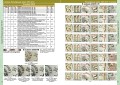 Katalog der Münzen der Sowjetunion und Russland 1918-2025 CoinsMoscow (mit Preisen)