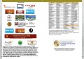 Catalog of Soviet Union and Russian coins 1918-2025 CoinsMoscow (with prices)