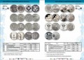 Münzkatalog von Polen 1832-2017 (mit Preise)
