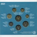 Набор 1, 2, 5, 10, 20, 50, 100, 200 тенге 2021 Казахстан, монеты регулярного чекана, 8 монет