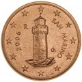 1 cent 2006 San Marino UNC