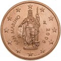 2 cents 2006 San Marino UNC