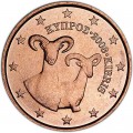 5 Cent 2008 Zypern UNC