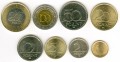 Набор монет Венгрия 1996-2015, 8 монет