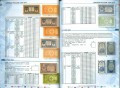 Каталог банкнот от Российской Империи до Российской Федерации 1769-2017, Нумизмания