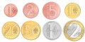 Набор монет Беларусь 2009 года, 8 монет