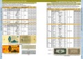 Katalog der russischen Banknoten 1769-2023 CoinsMoscow, 3 Release (mit Preisen)