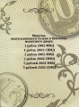 Album for 1, 2, 5, 10 rubles of circulation coins from 1997 to date