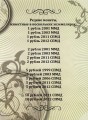 Album for 1, 2, 5, 10 rubles of circulation coins from 1997 to date