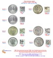1 ruble 1998 Russia SPMD variety 1.11, the crossbar of the letter Б is straight, out of circulation