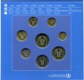 Set 1, 2, 5, 10, 20, 50, 100, 200 Tenge 2023 Kasachstan, regulär geprägte Münzen, 8 Münzen