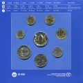 Набор 1, 2, 5, 10, 20, 50, 100, 200 тенге 2023 Казахстан, монеты регулярного чекана, 8 монет