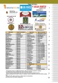 Каталог банкнот СССР и России 1917-2025, выпуск 4, электронная версия в PDF