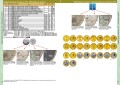 Каталог монет СССР и России 1918-2021, выпуск 13, электронная версия в PDF