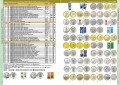 Каталог монет СССР и России 1918-2023, выпуск 15, электронная версия в PDF