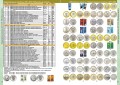 Каталог монет СССР и России 1918-2024, выпуск 18, электронная версия в PDF