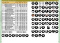 Каталог монет СССР и России 1918-2024, выпуск 18, электронная версия в PDF