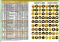 Каталог монет СССР и России 1918-2024, выпуск 19, электронная версия в PDF