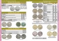 Каталог Монет СССР и России 1918-2026, выпуск 21, электронная версия в PDF