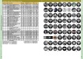 Каталог Монет СССР и России 1918-2026, выпуск 22, электронная версия в PDF