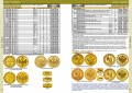 Katalog russischer und altrussischer Münzen 980-1917, 7 Ausgaben, elektronische Version im PDF