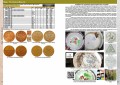 Katalog russischer und altrussischer Münzen 980-1917, 7 Ausgaben, elektronische Version im PDF