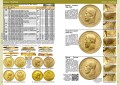 Katalog russischer und altrussischer Münzen 980-1917, 7 Ausgaben, elektronische Version im PDF