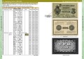 Каталог банкнот Императорской России 1769-1917, выпуск 1, электронная версия в PDF