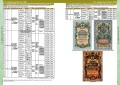 Каталог банкнот Императорской России 1769-1917, выпуск 1, электронная версия в PDF
