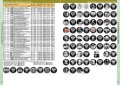 Catalog of Soviet Union and Russian coins 1918-2024 CoinsMoscow (with prices)
