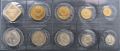 Set of Soviet Union coins 1991 MMD USSR, Annual Set
