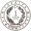 Coin Set 1 Kurush 2015 Truthahn Grand türkischen Staates, 16 Münzen