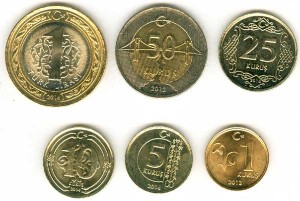 Coin Set 2012-2014 Turkey, 6 Coins price, composition, diameter, thickness, mintage, orientation, video, authenticity, weight, Description