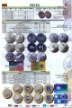 Каталог монет Прибалтики (до введения евро), Нумизмания, выпуск 1