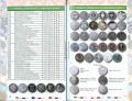 Каталог монет Казахстана 1993-2016, Нумизмания, выпуск 1
