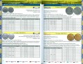 Catalog of Ukraine сoins 1992-2016 years (with prices)