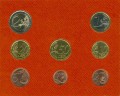 Euro coin set Vatican 2016