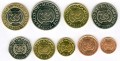Set coins 2006 Mozambique, 9 coins